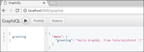 Test GraphQL API