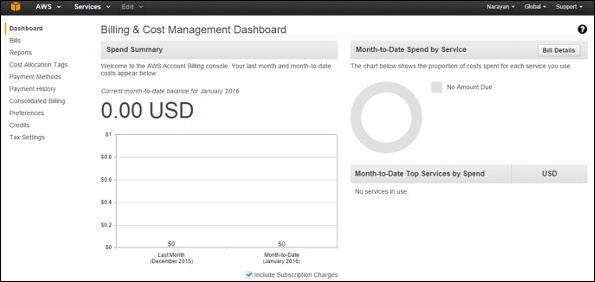 Billing and Cost Management Dashboard