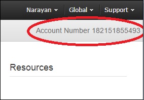 AWS Account ID